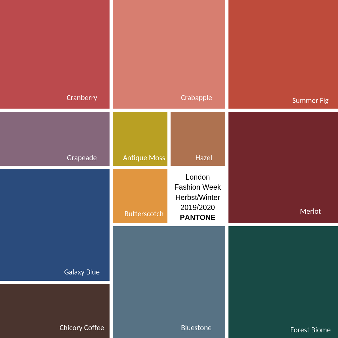 Farben 2019 Farben 2019